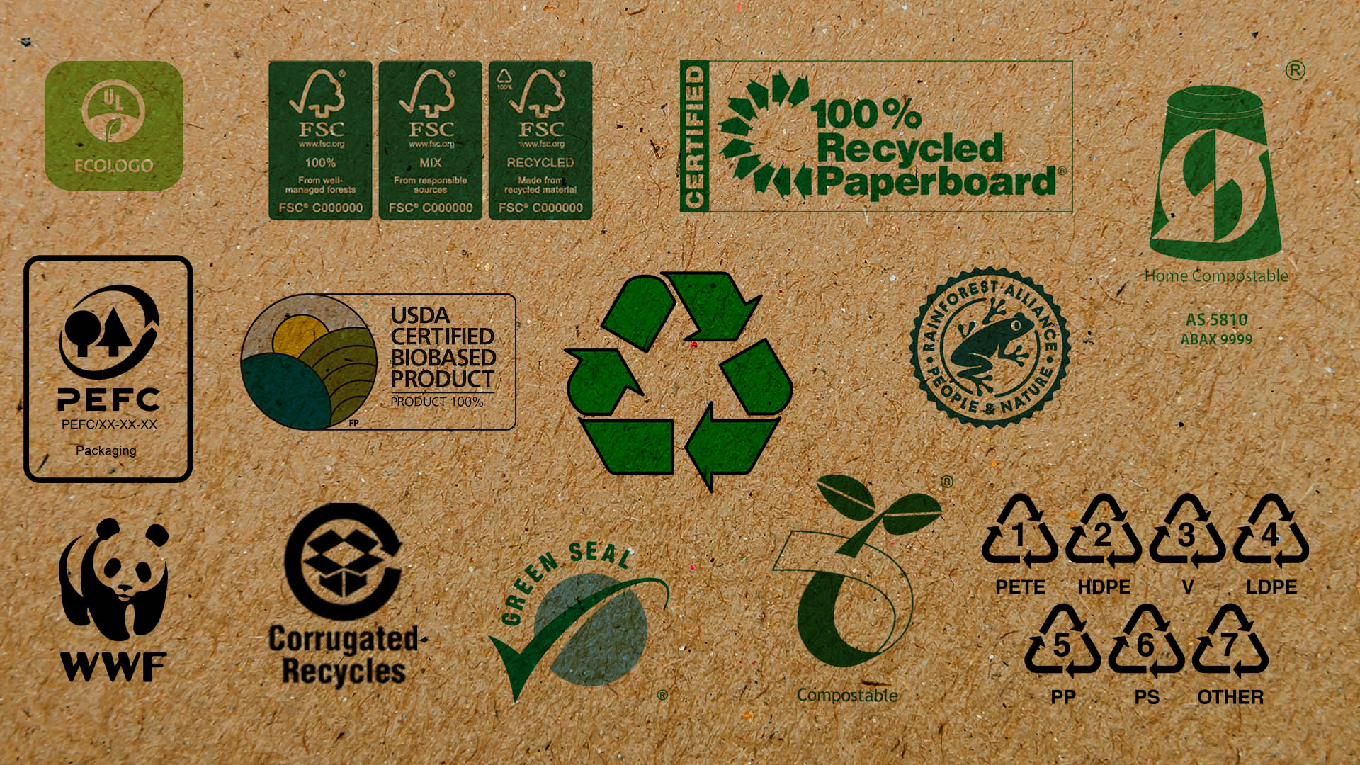 Aggregate 146+ biodegradable logo - camera.edu.vn